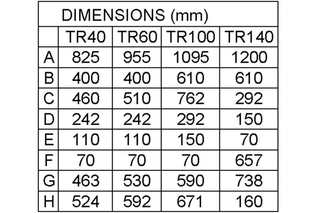 Pentair Triton TR-60 Zandfilter Side Mount | 14 M³/u - Afbeelding 3